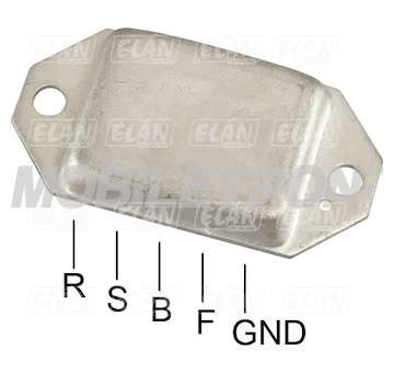 elancar-220260630142603438848