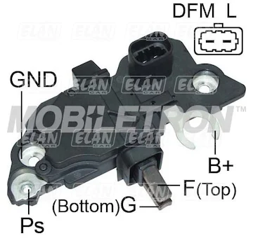 elancar-420260701083651819503