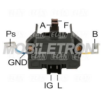 elancar-420260701083821819952
