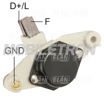 elancar-420260701083832820013
