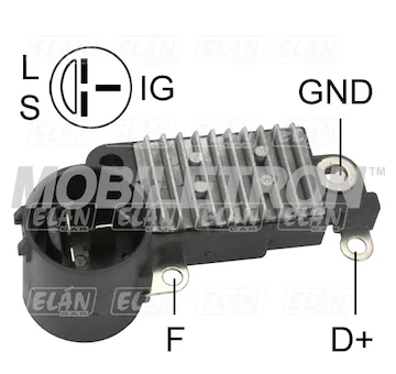 elancar-420260701083848820099