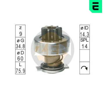elancar-420260701113607867205
